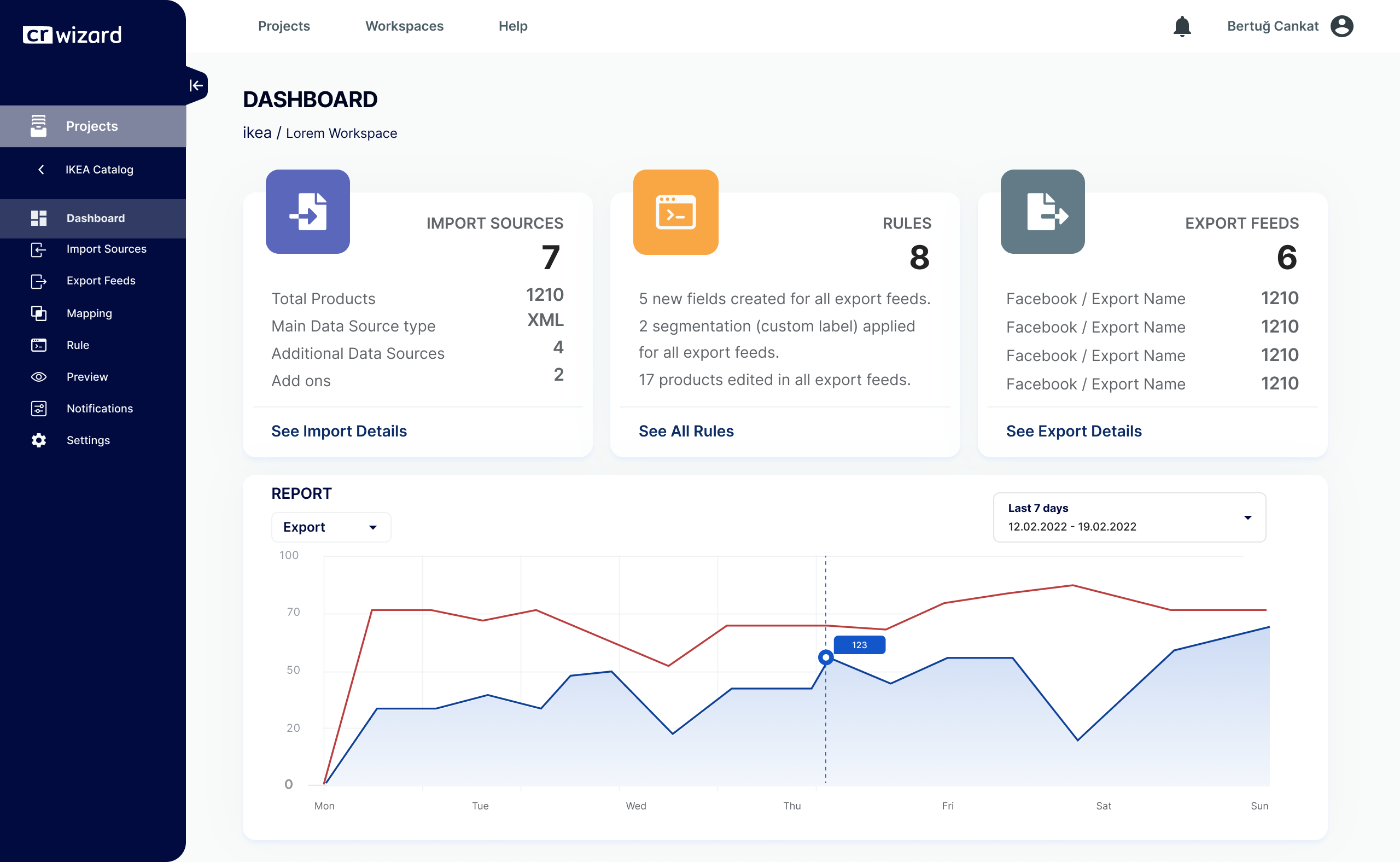 CRWizard — Dashboard