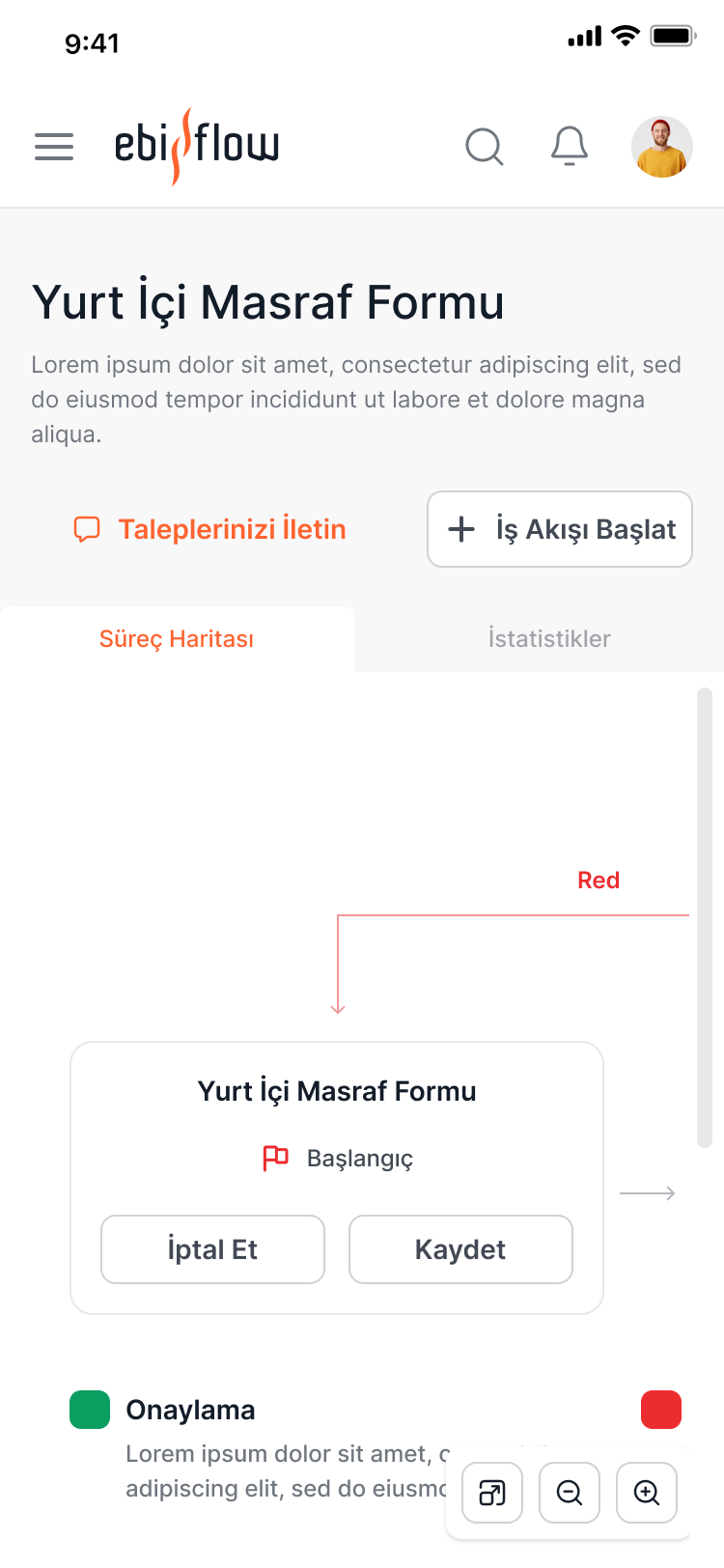 Ebiflow — Mobil onay