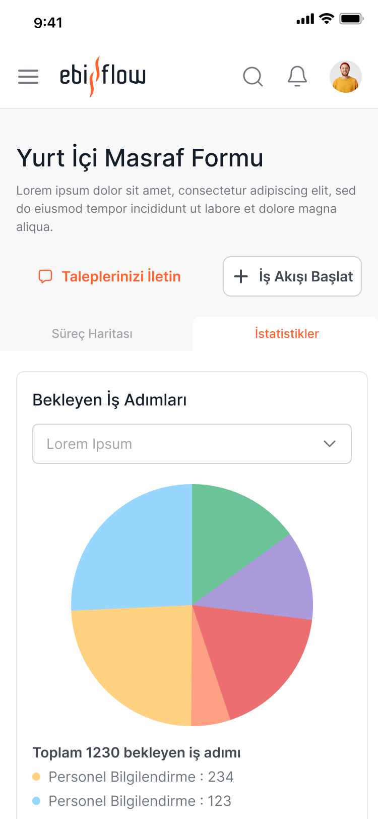 Ebiflow — Mobil detay
