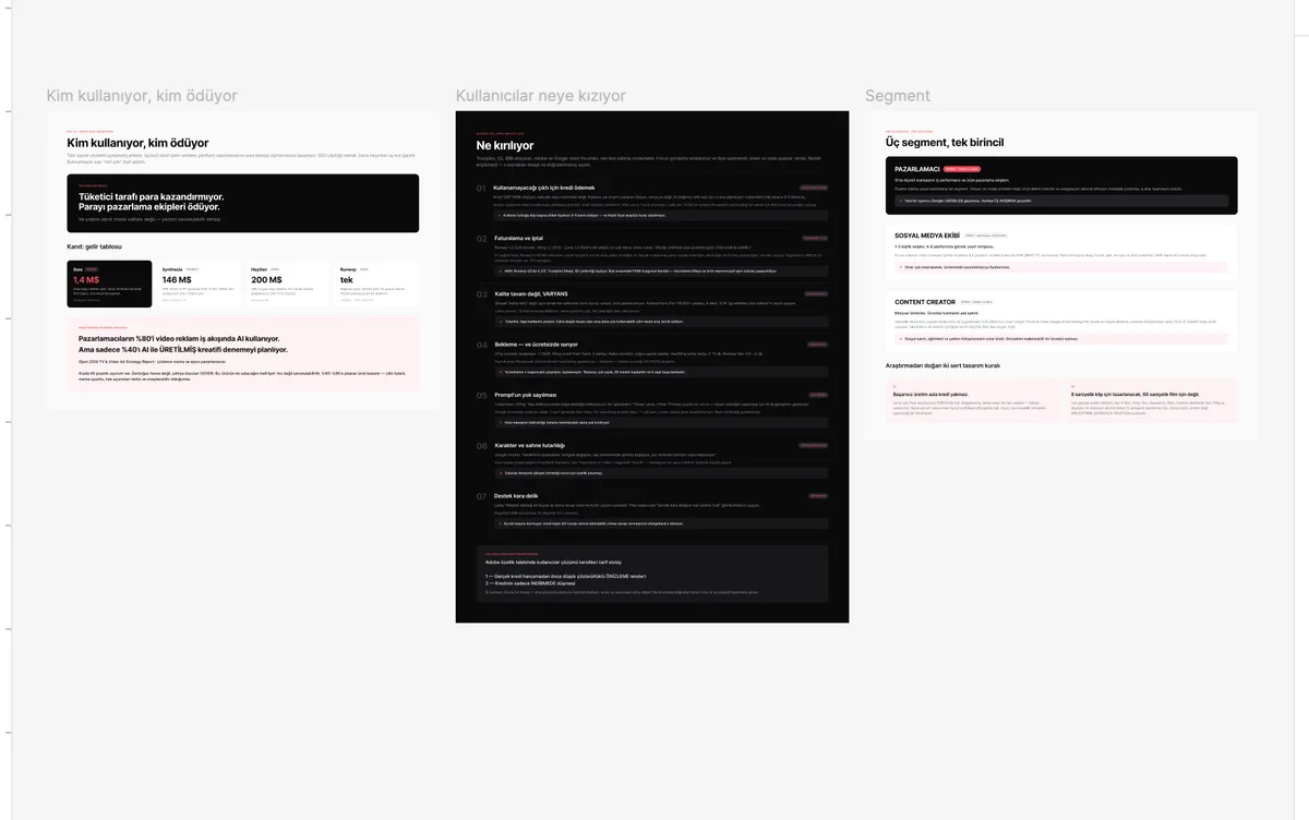 SLATE — complaint analysis board