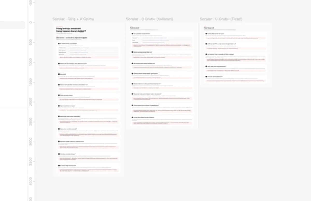 SLATE — critical question bank