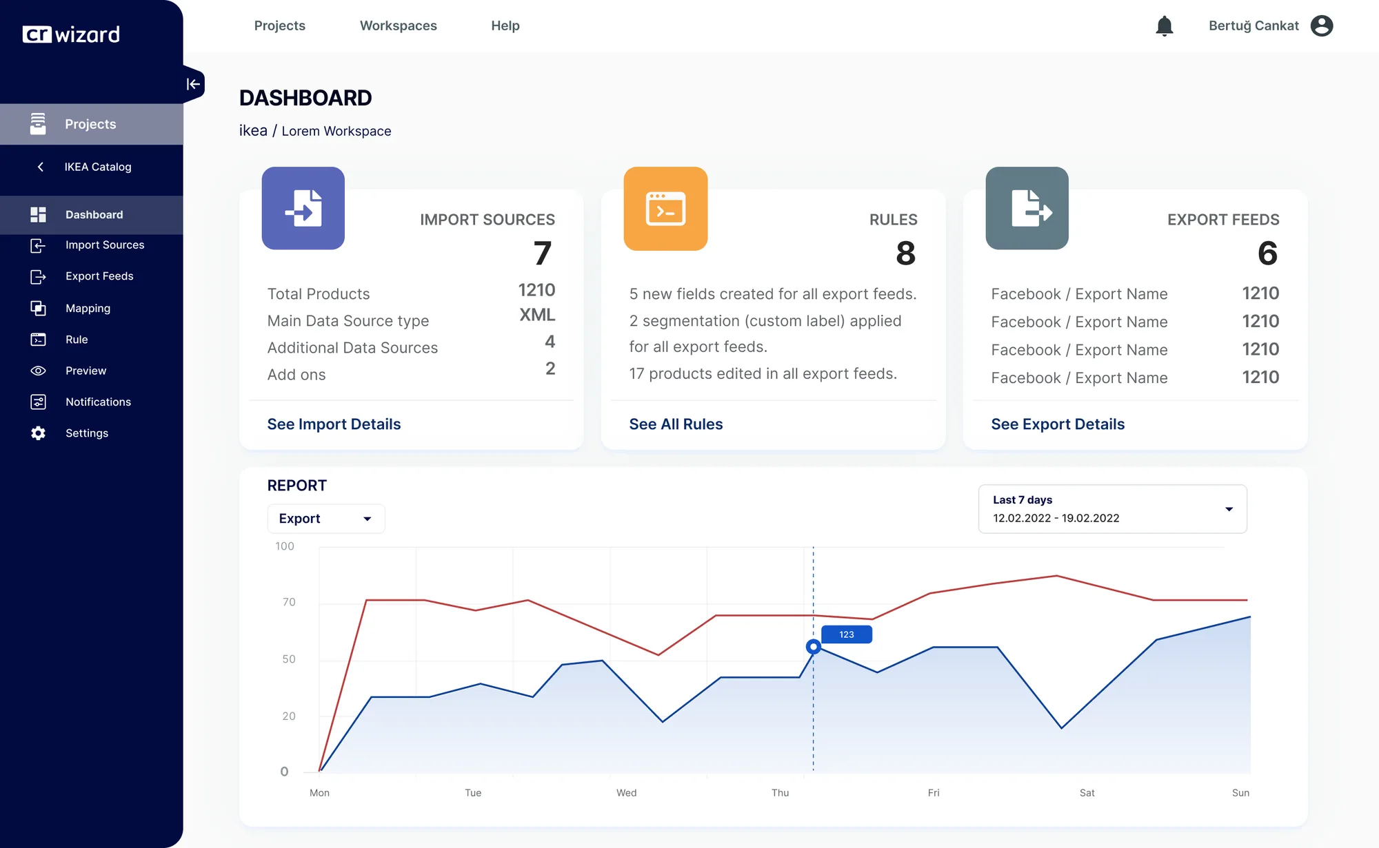 CRWizard — Dashboard