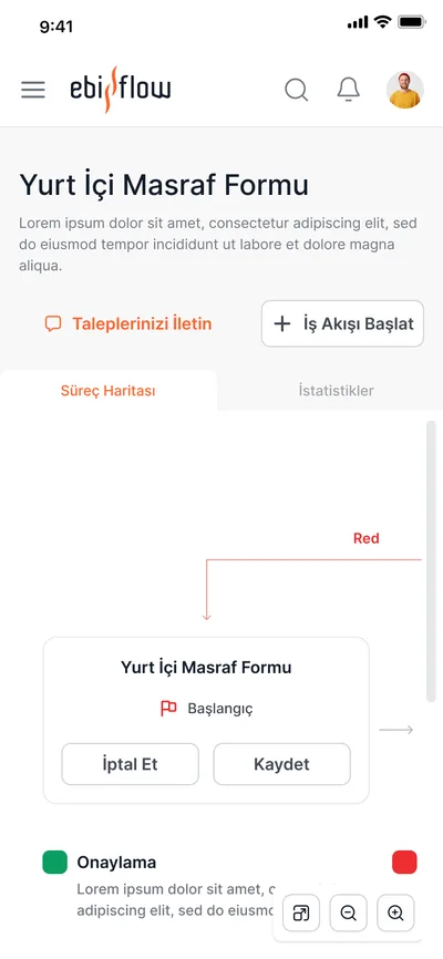 Ebiflow — Mobil onay