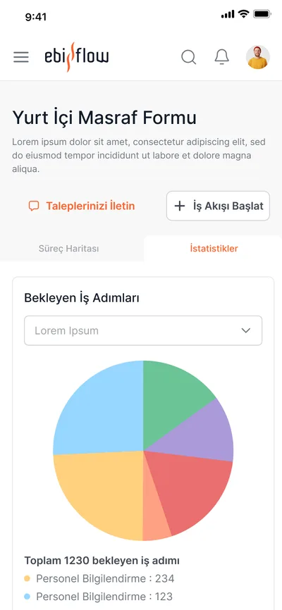 Ebiflow — Mobil detay